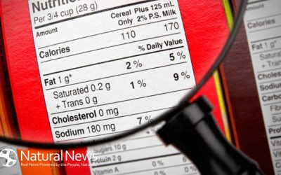 Beware of Health Foods….HuH??