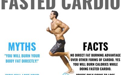 Fasted Cardio – To Eat or Not to Eat Before Exercise?